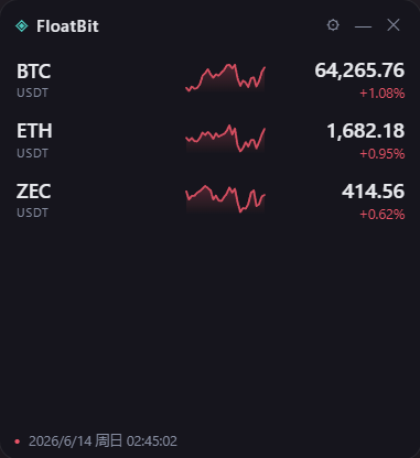 FloatBit 悬浮窗(走势小图)